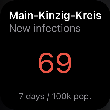 An iOS widget showing 69 new infections for a district for the last 7 days / 100k pop.